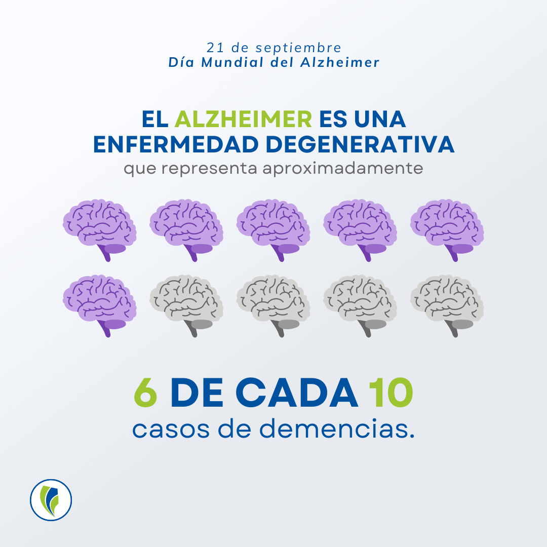 Importancia de la detección a tiempo de la enfermedad de Alzheimer