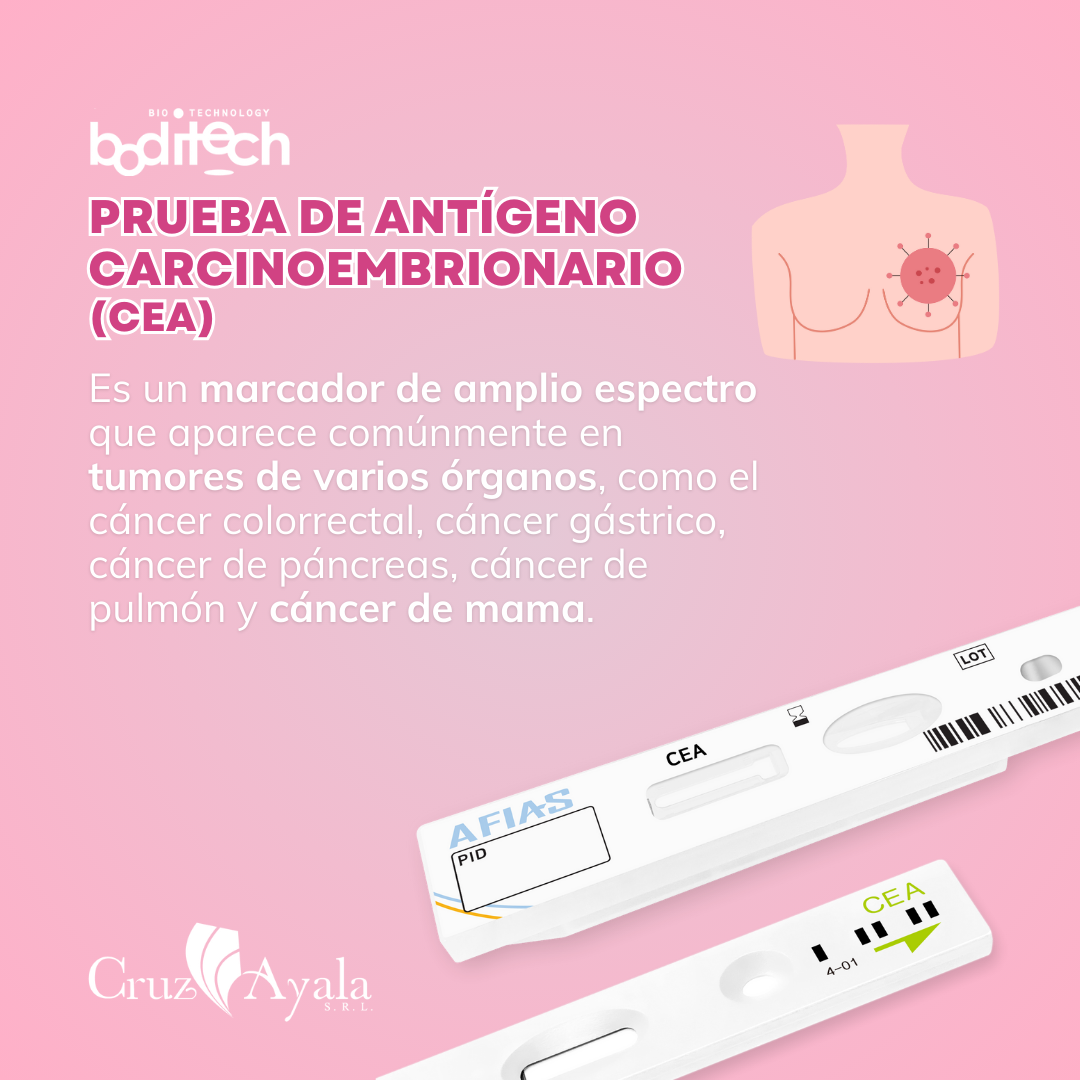 Prevención del cáncer de mama