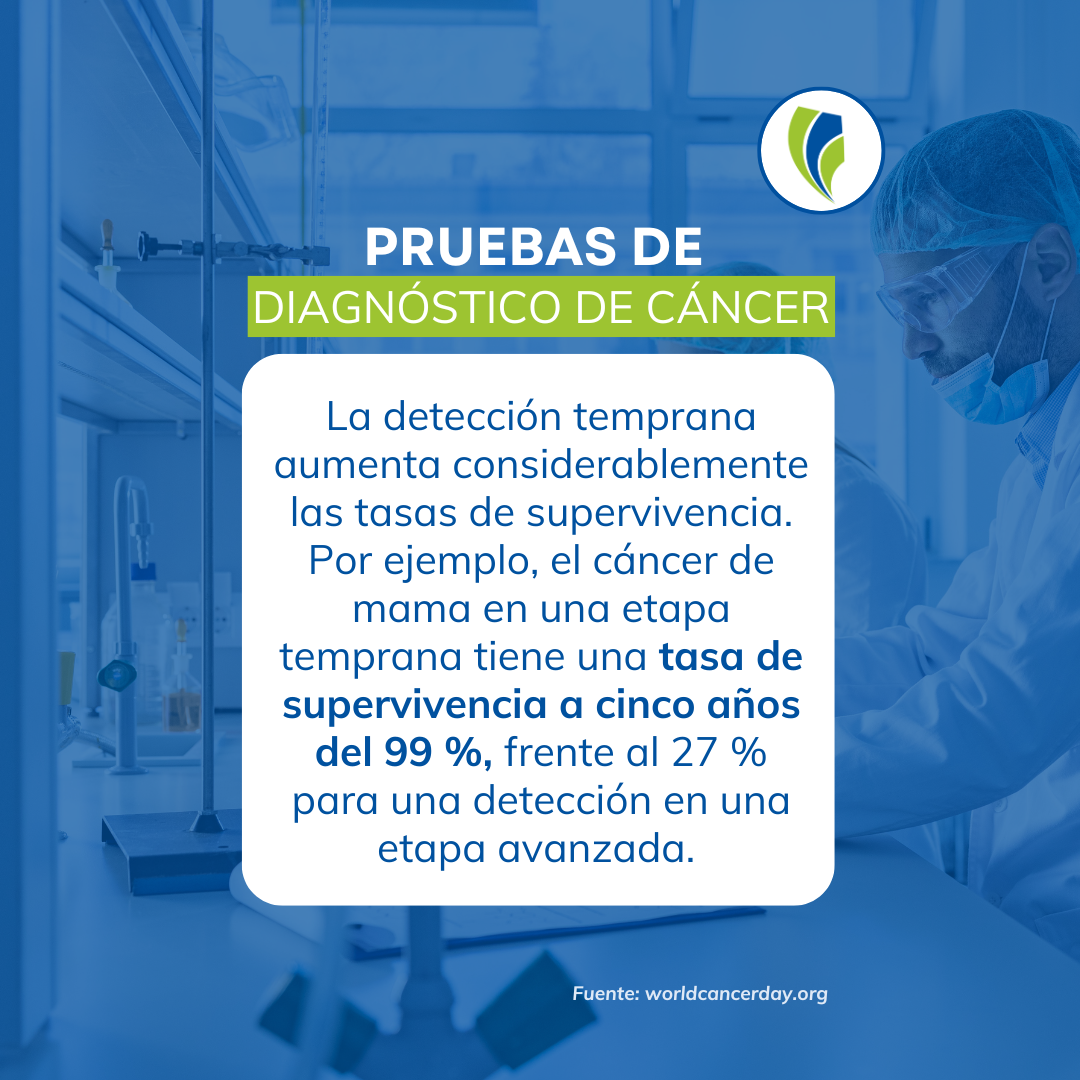 Importancia de la detección temprana de cáncer